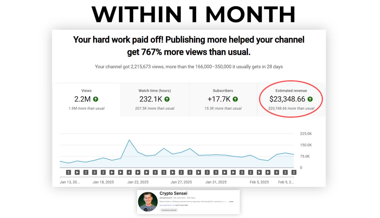 One month stats